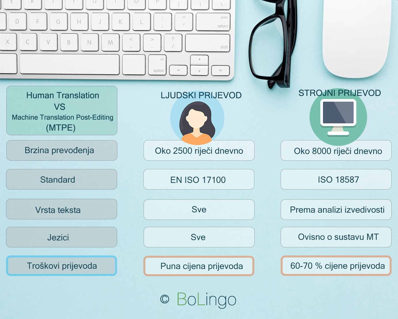service-img
