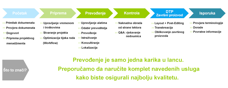 service-img